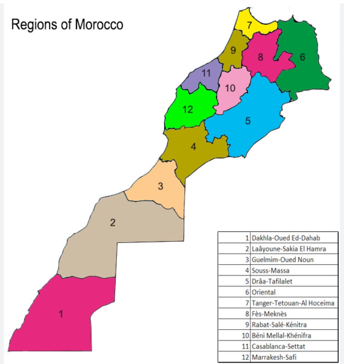 Afrique du Nord et enjeux géopolitiques